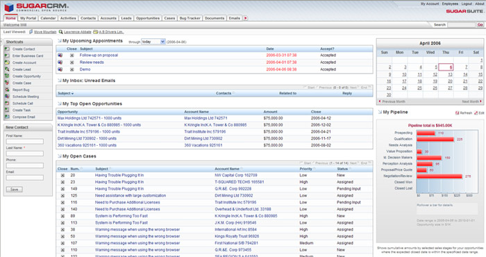 CRM systemet SugraCRM